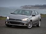 Dodge Dart Limited 2012 года